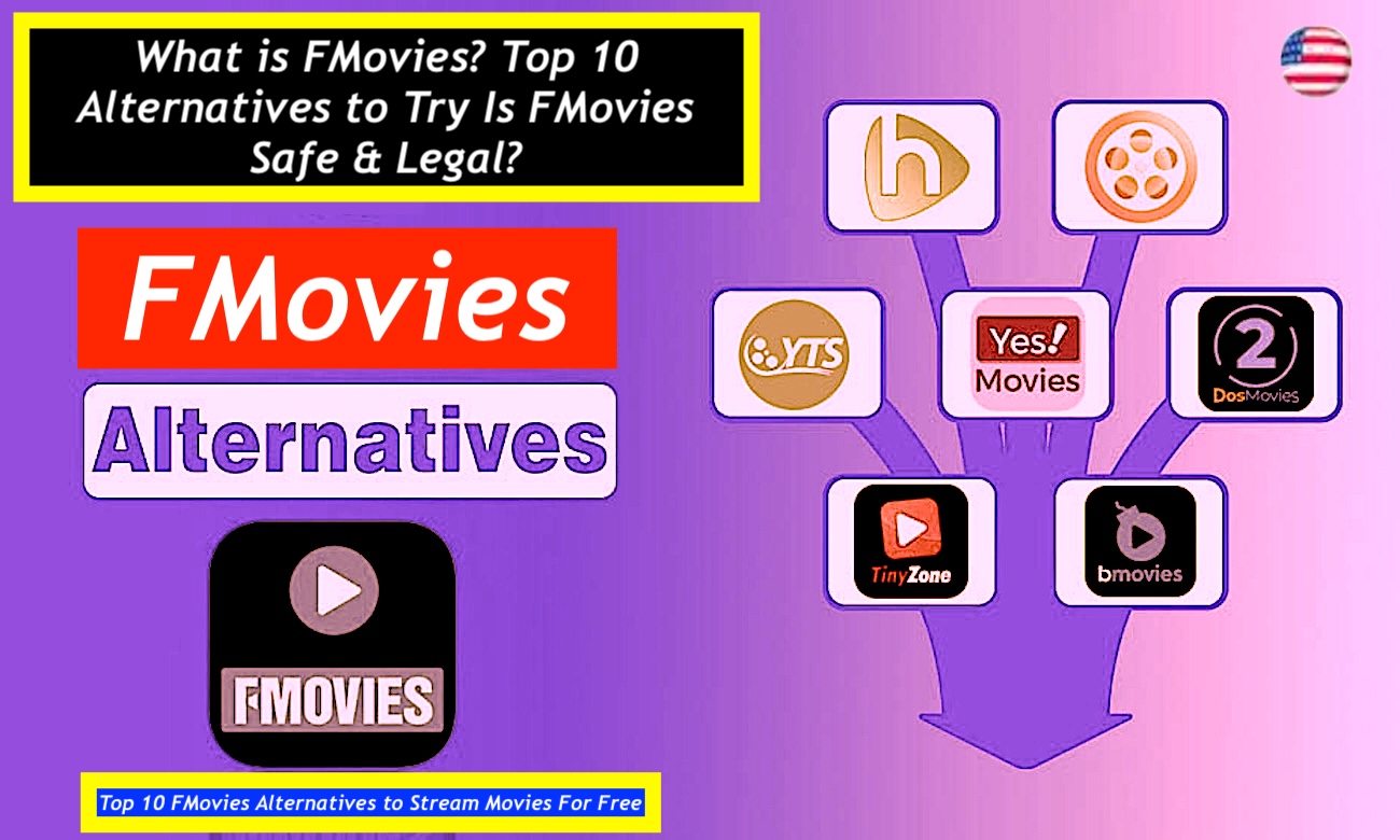 What is FMovies?